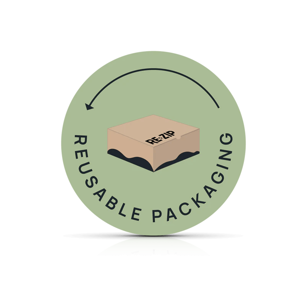 RE-ZIP – Circular packaging | Chocolate taste better when it is delivered green!
